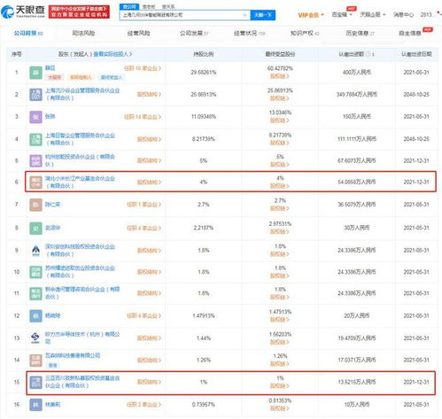 小米投資自動(dòng)駕駛服務(wù)商幾何伙伴，強(qiáng)化信息系統(tǒng)集成布局